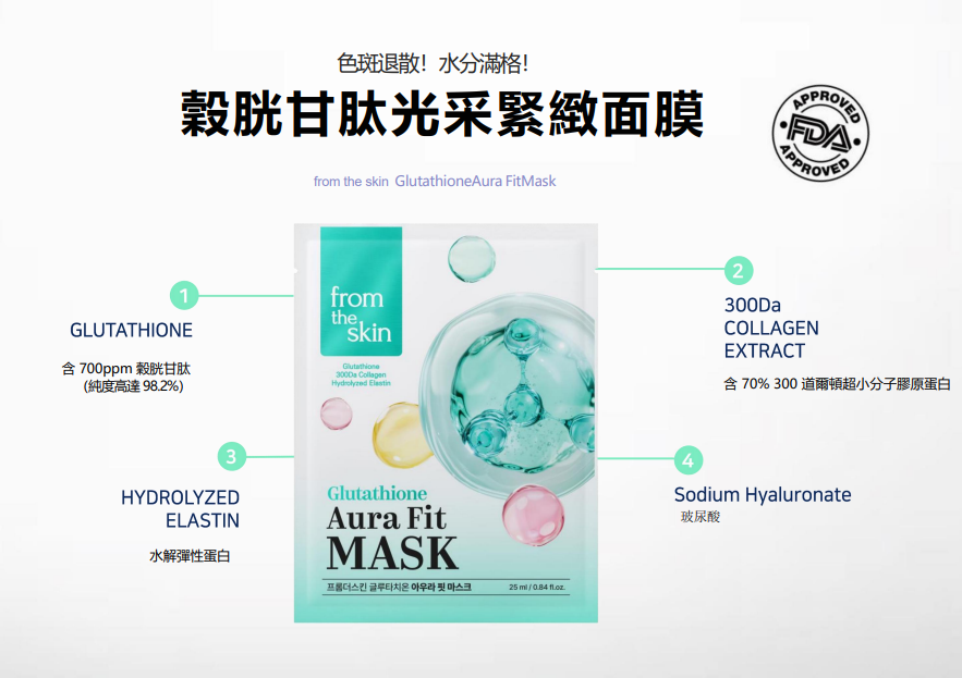 BN260329-Y42-From the skin-Aura Fit Mask 20枚-水光緊致面膜 20 片-20片-(EXP-28/7/2028)