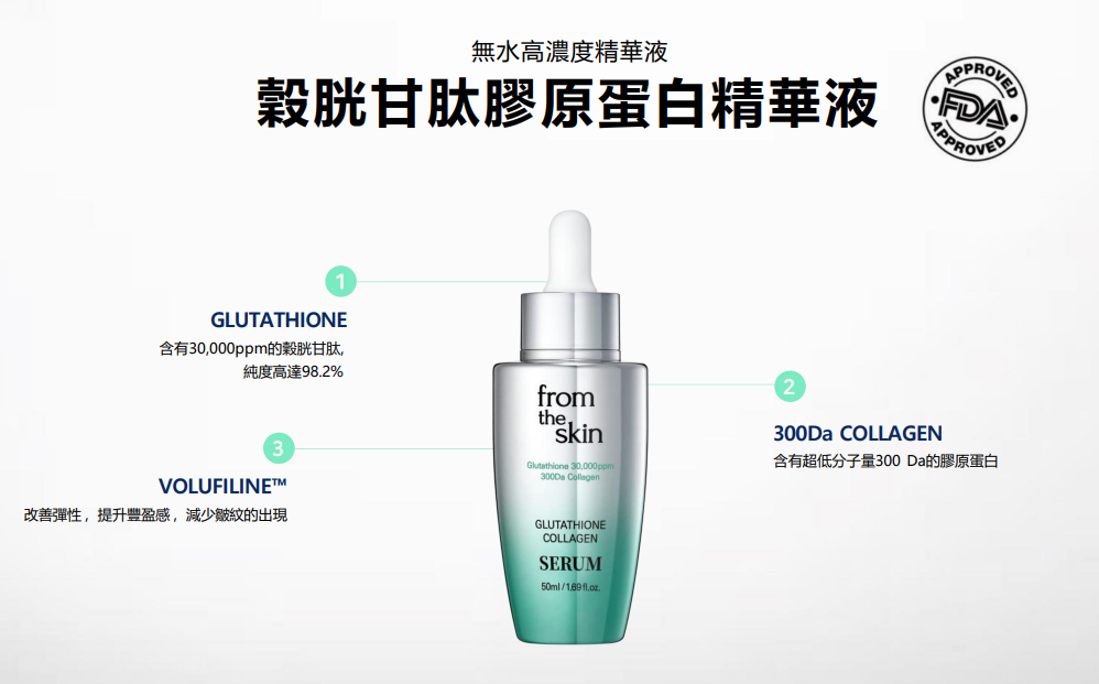BN260329-Y30-From the skin-Glutathione Collagen Serum-谷胱甘肽膠原蛋白精華液-50ml-(EXP-14/1/2029)
