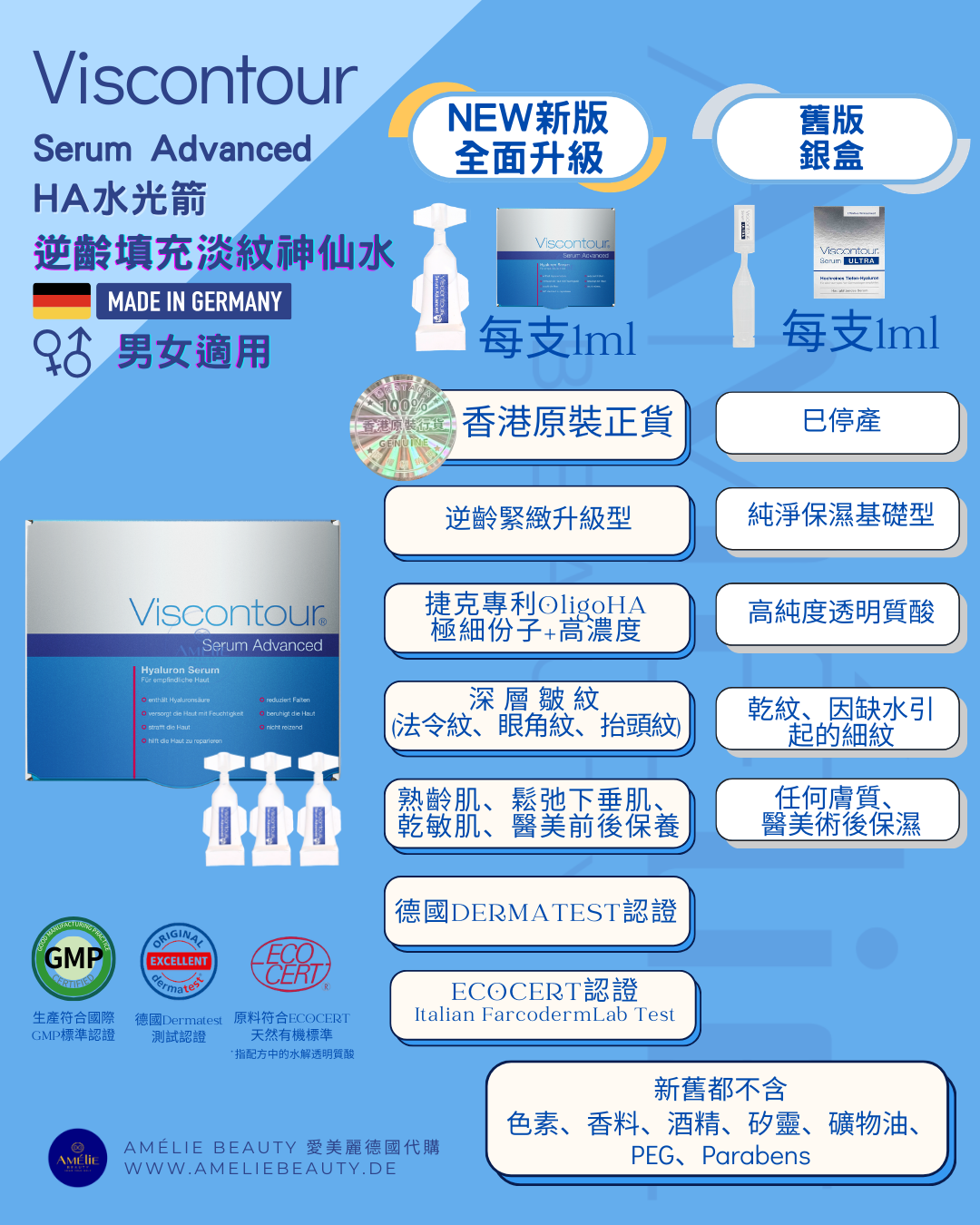 德國 Viscontour Serum Advanced HA 水光箭深藍色包裝精華,含有 0.6% 透明質酸及專利 Oligo-HA 超微細分子,主打減少法令紋與眼角紋、長效鎖水及緊緻拉提,適合熟齡肌與乾燥緊繃肌膚早晚密集修復 / Viscontour Serum Advanced HA Hyaluron ampoules in deep blue packaging featuring 0.6% Hyaluronic Acid and patented Oligo-HA molecules for reducing nasolabial folds, fine lines, and firming mature or dry skin.