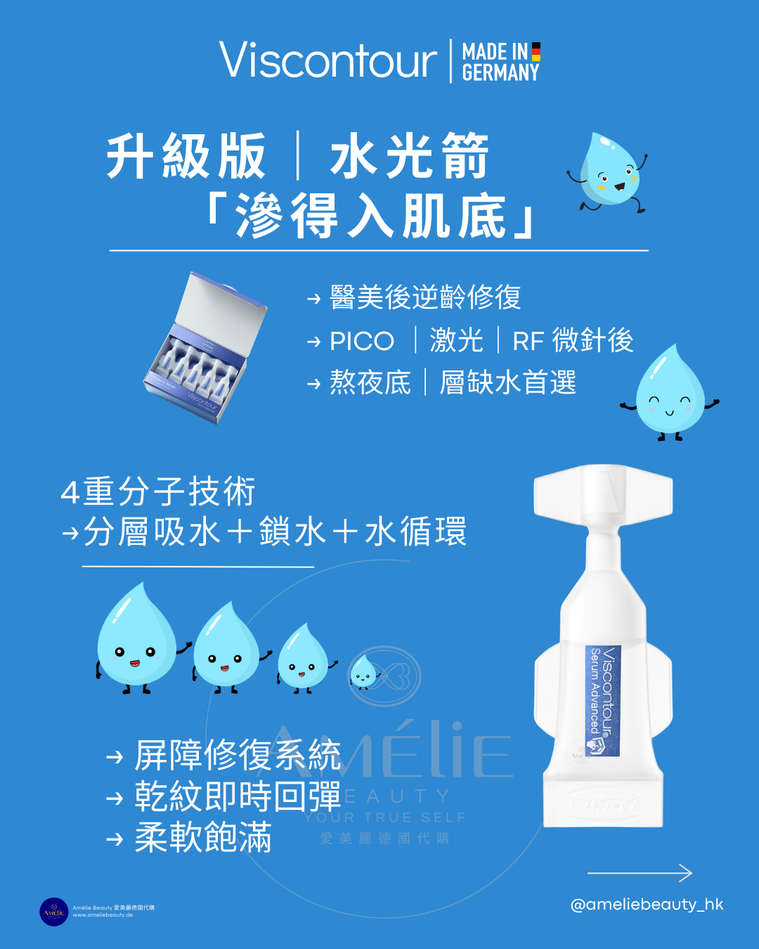 德國 Viscontour Serum Advanced HA 水光箭深藍色包裝精華，含有 0.6% 透明質酸及專利 Oligo-HA 超微細分子，主打減少法令紋與眼角紋、長效鎖水及緊緻拉提，適合熟齡肌與乾燥緊繃肌膚早晚密集修復 / Viscontour Serum Advanced HA Hyaluron ampoules in deep blue packaging featuring 0.6% Hyaluronic Acid and patented Oligo-HA molecules for reducing nasolabial folds, fine lines, and firming mature or dry skin.