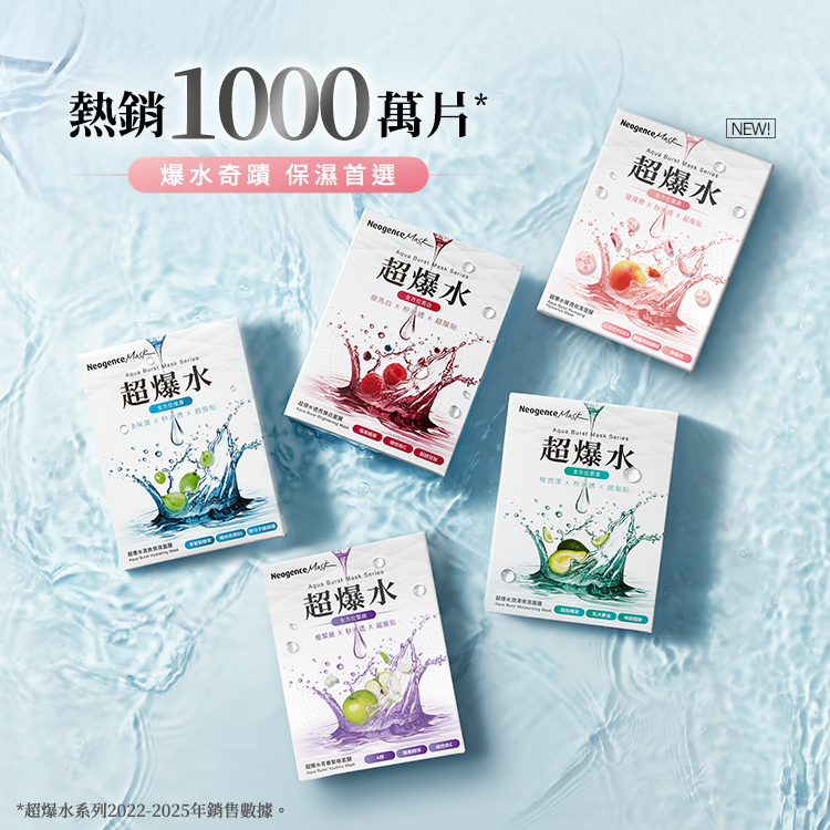 2022 年至 2025 年間熱銷 1000 萬片,是爆水奇蹟的保濕首選。畫面中出現了亮白(紅色)、保濕(藍色)、潤澤(綠色)、緊緻(紫色)與彈潤(粉色)五款面膜包裝。