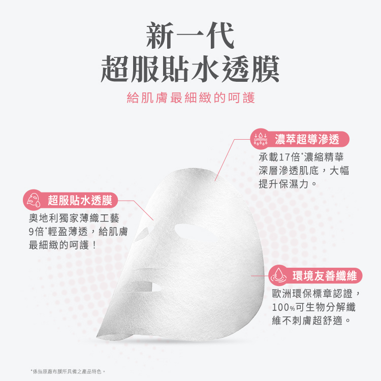 「新一代超服貼水透膜」,強調給肌膚細緻呵護。其特點包含:奧地利獨家薄織工藝帶來的 9 倍輕盈薄透;承載 17 倍濃縮精華的超導滲透力;以及通過歐洲環保標章認證、100% 可生物分解的環境友善纖維。