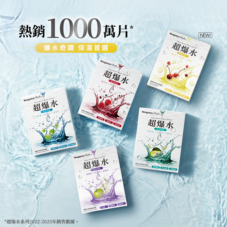 2022 年至 2025 年間熱銷 1000 萬片，是保濕首選。畫面中除了本次主打的喚光（黃色）外，還包含亮白（紅色）、保濕（藍色）、潤澤（綠色）與緊緻（紫色）等包裝。