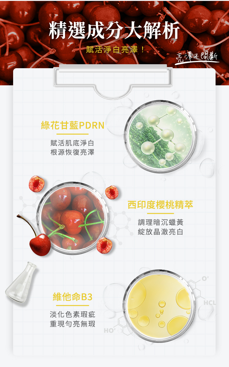 主打賦活淨白亮澤。綠花甘藍 PDRN 用於賦活肌底淨白、恢復亮澤；西印度櫻桃精萃負責調理暗沉蠟黃、綻放晶澈亮白；維他命 B3 則能淡化色素瑕疵，重現勻亮無瑕感。