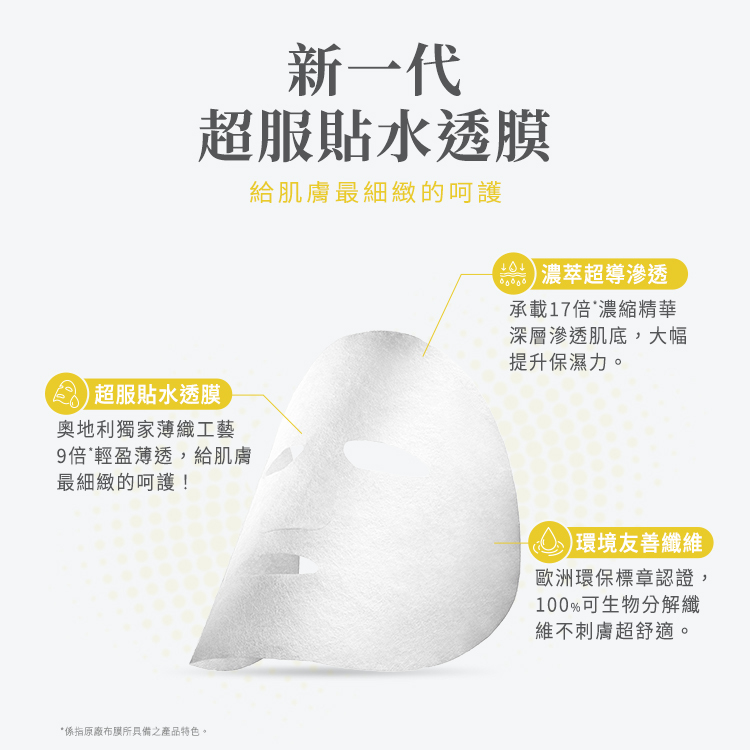 新一代超服貼水透膜」，強調細緻呵護。包含：奧地利獨家薄織工藝達成的 9 倍輕盈薄透；能承載 17 倍濃縮精華的超導滲透技術；以及使用 100% 可生物分解、不刺膚且超舒適的歐洲環保標章認證纖維。