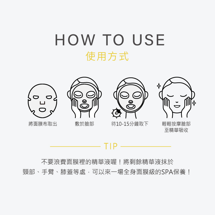 四個步驟：將面膜布取出、敷於臉部、待 10 到 15 分鐘取下、輕輕按摩臉部至精華吸收。下方 TIP 建議將剩餘精華液抹於頸部、手臂、膝蓋等，進行全方位 SPA 保養。