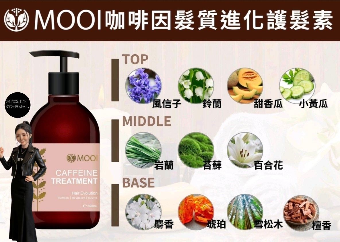 MOOI 咖啡因髮質進化護髮素500ml  T130    EXP:11/2028