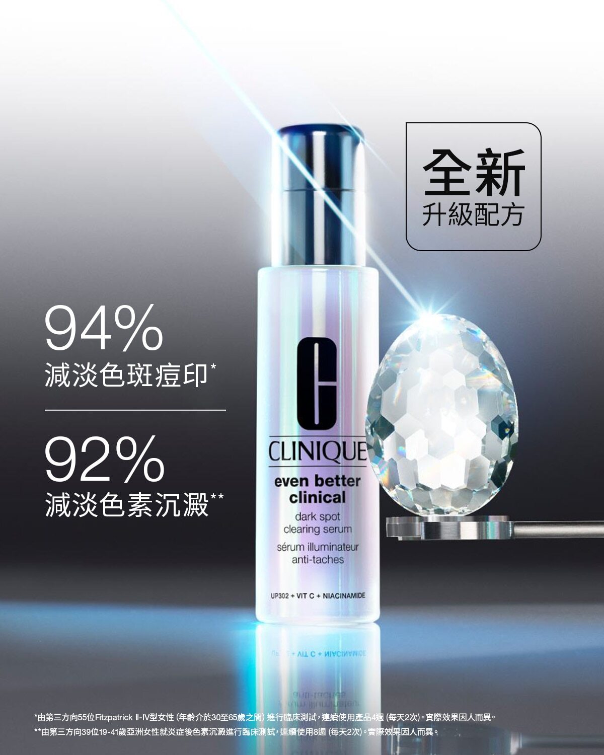 Clinique 全效亮白淡斑精華 加強版 30ml
