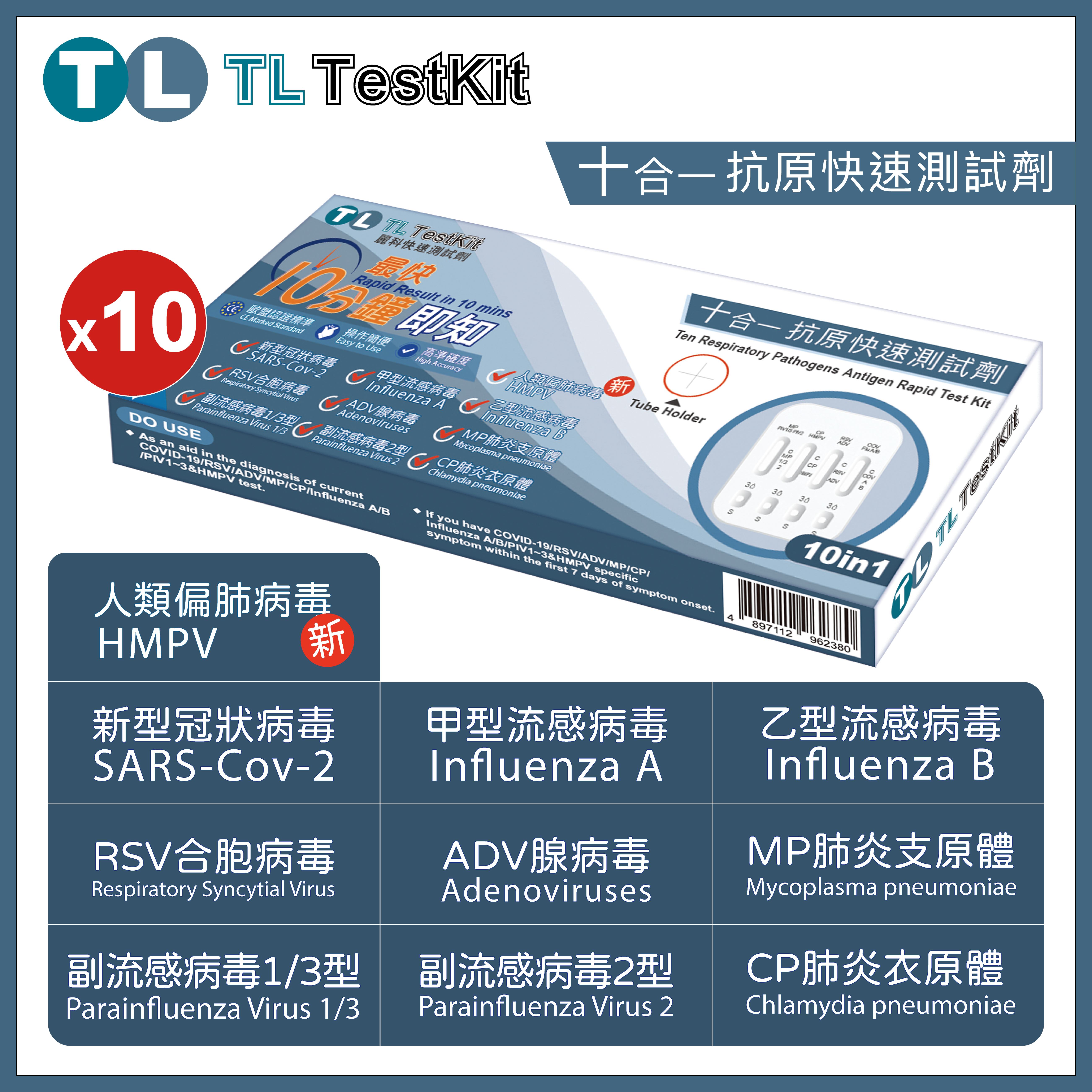 TL TestKit - 十合一快速測試劑【人類偏肺病毒 / 新型冠狀病毒 / 甲 /乙型流感 / 肺炎衣原體 / 腺病毒 / 呼吸道合胞病毒 / 肺炎支原體 / 副流感病毒1/3型 / 副流感病毒2型】(10盒)