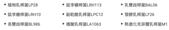 完整公開「菌種+菌株編號」的產品，才值得消費者購買