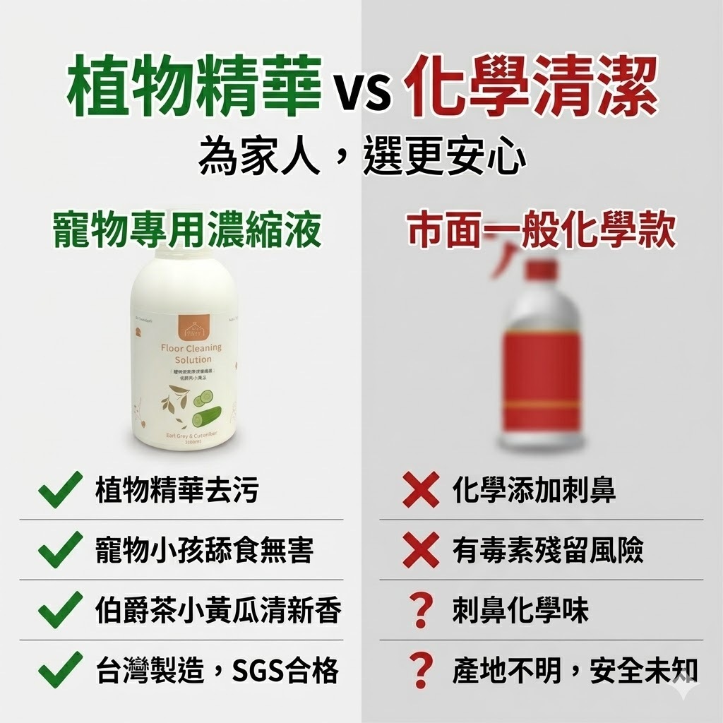 寵心出發｜寵物居家清潔濃縮液1000ml 伯爵茶小黃瓜 寵物友善環境清潔劑