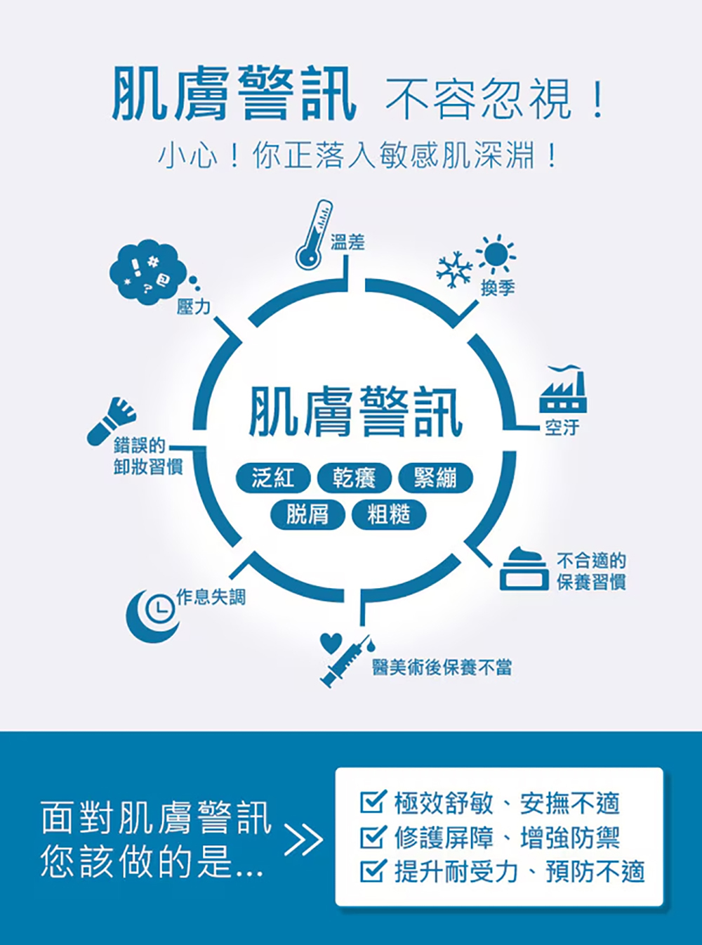 霓淨思Neogence 極效積雪草B5舒敏修護精華30ml