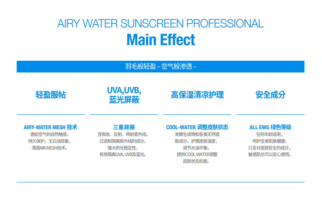BN260330-F2-Feldapotheke-空氣水感防曬乳-AIRY-WATER SUNSCREEN PROFESSIONAL-37ML-(EXP-)