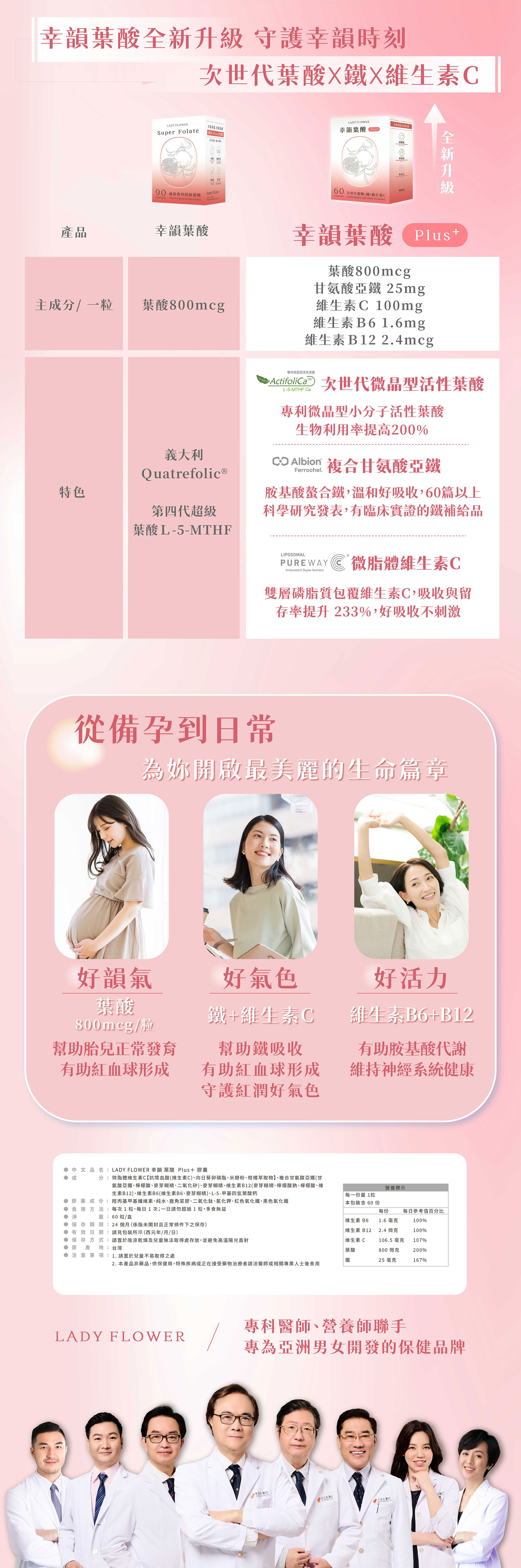 LADY FLOWER 護芯三件組:極致藻油、幸韻葉酸 Plus 與優好韻,遠離健檢紅字、暢快代謝,醫師認證護芯組合 65 折