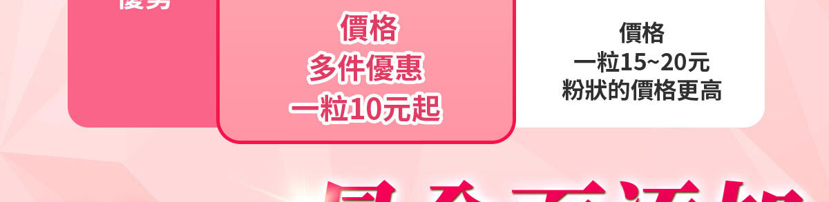 嚴萃生醫蔓越莓親密時刻由內而外散發香氣-14