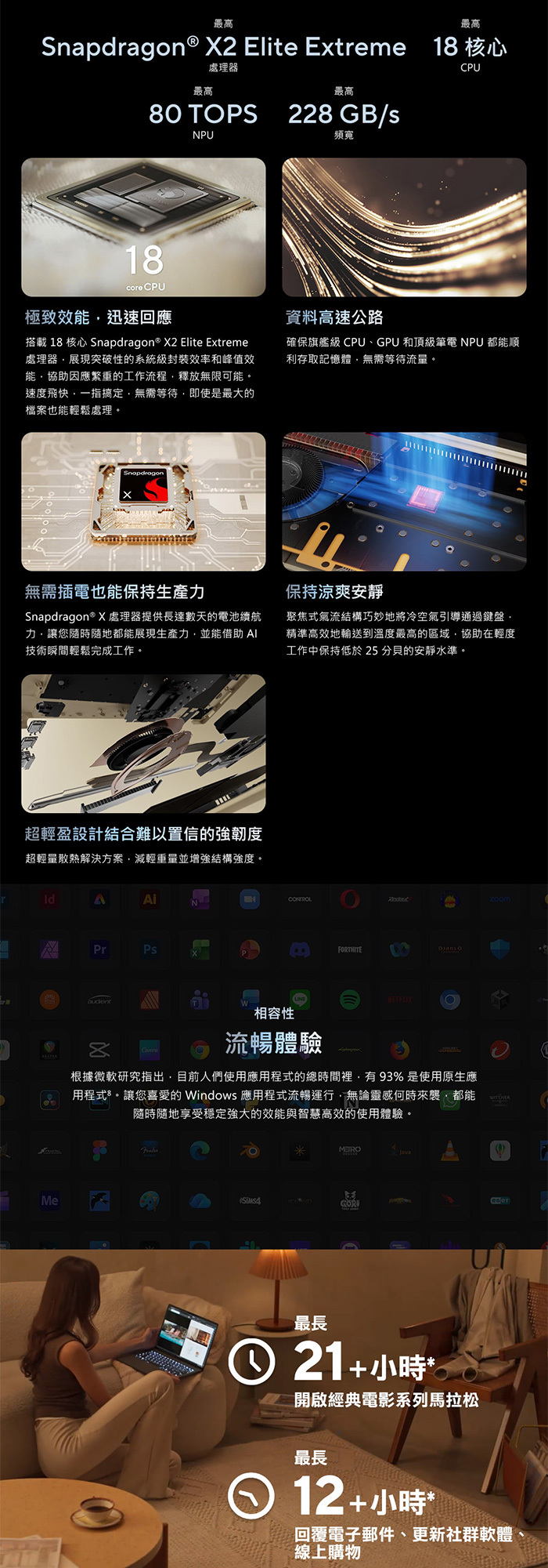 UX3607OA-0022D94100效能