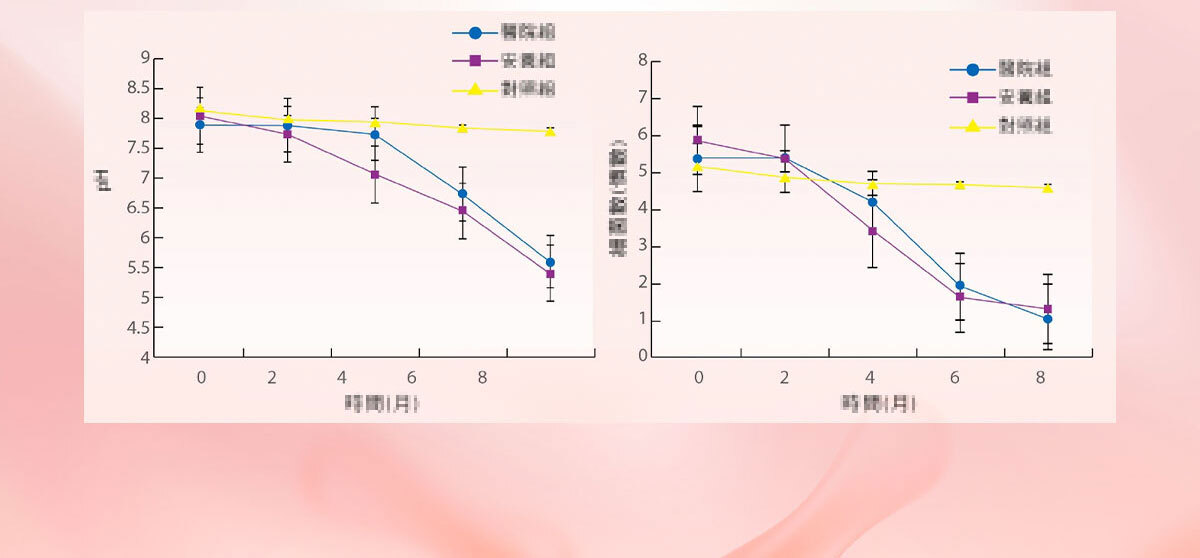 嚴萃生醫蔓越莓親密時刻由內而外散發香氣-40