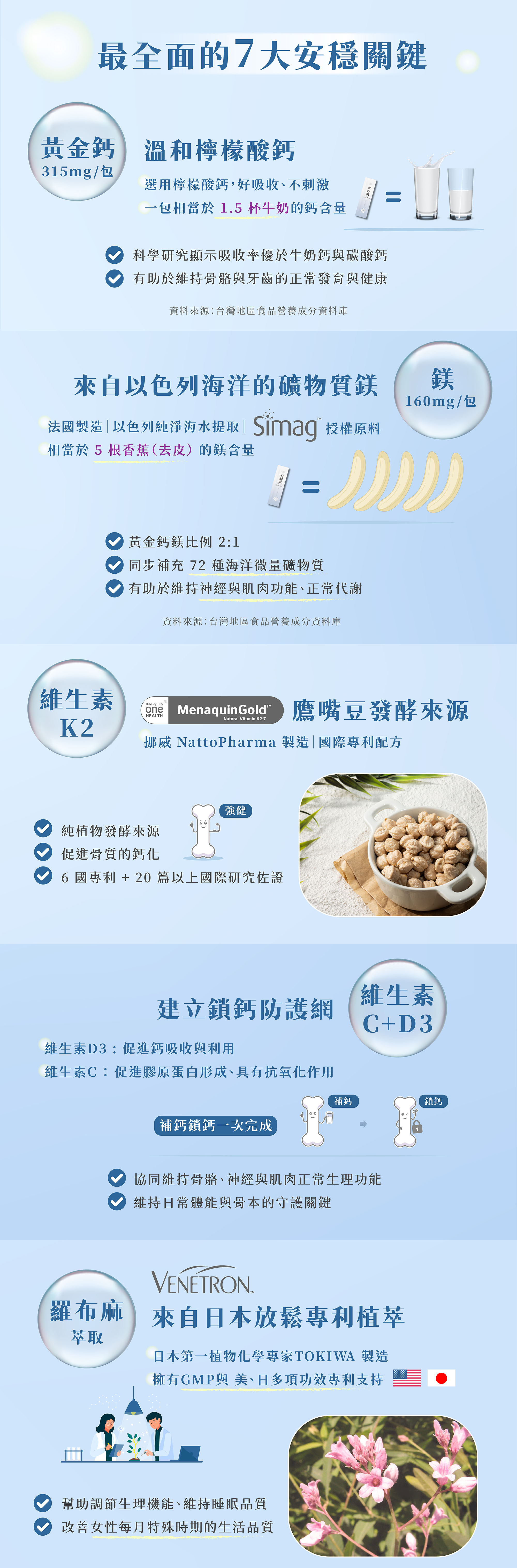 LADY FLOWER 舒適好眠組:柔益淨益生菌結合安舒鈣,穩定好心情、助眠舒壓,醫師認證黃金鈣鎂比例組合