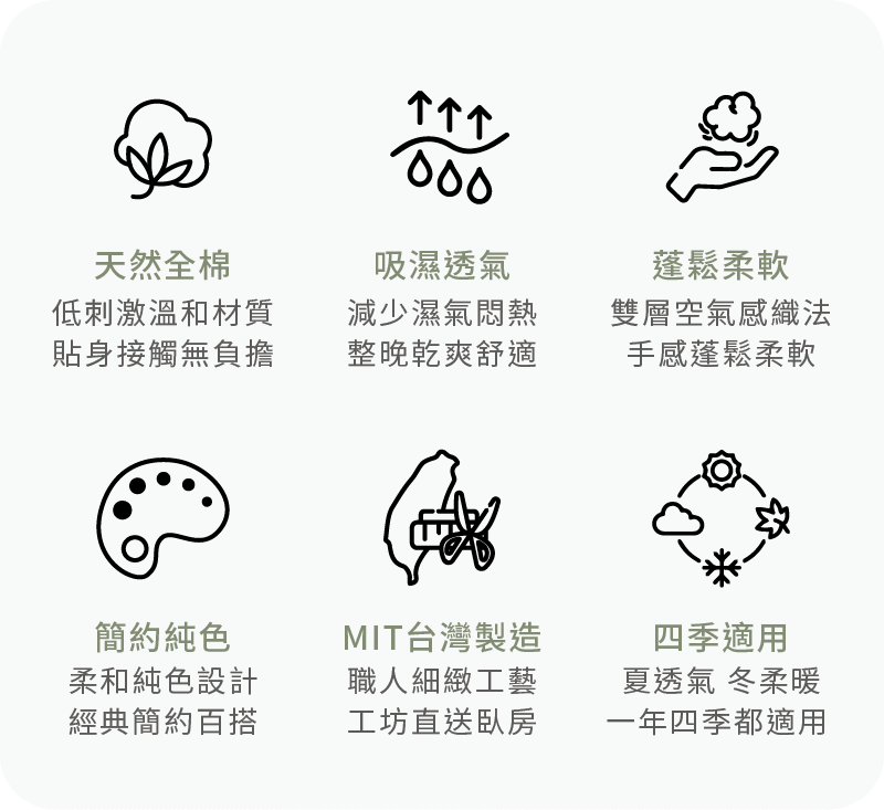 晚安奈特純棉雙層紗床包6大特色:天然純棉、吸濕透氣、蓬鬆柔軟、簡約純色、台灣製造、四季適用