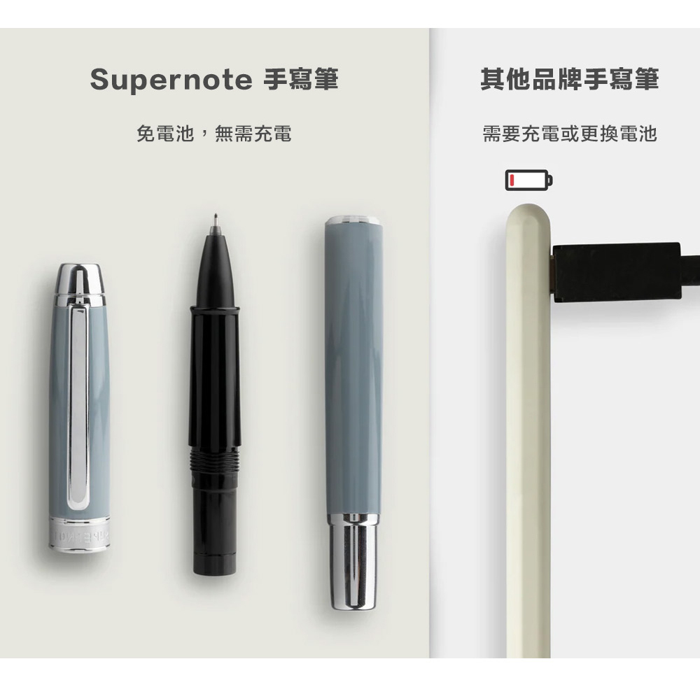 Supernote Manta 10.7 吋電子筆記本
