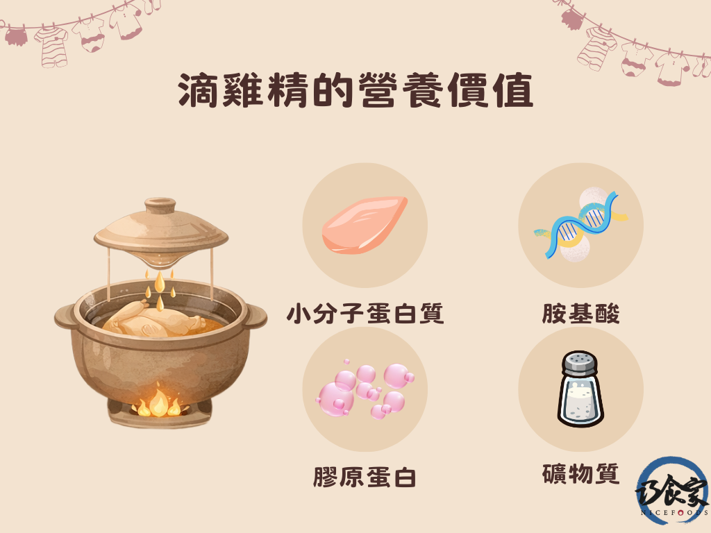 滴雞精的營養價值