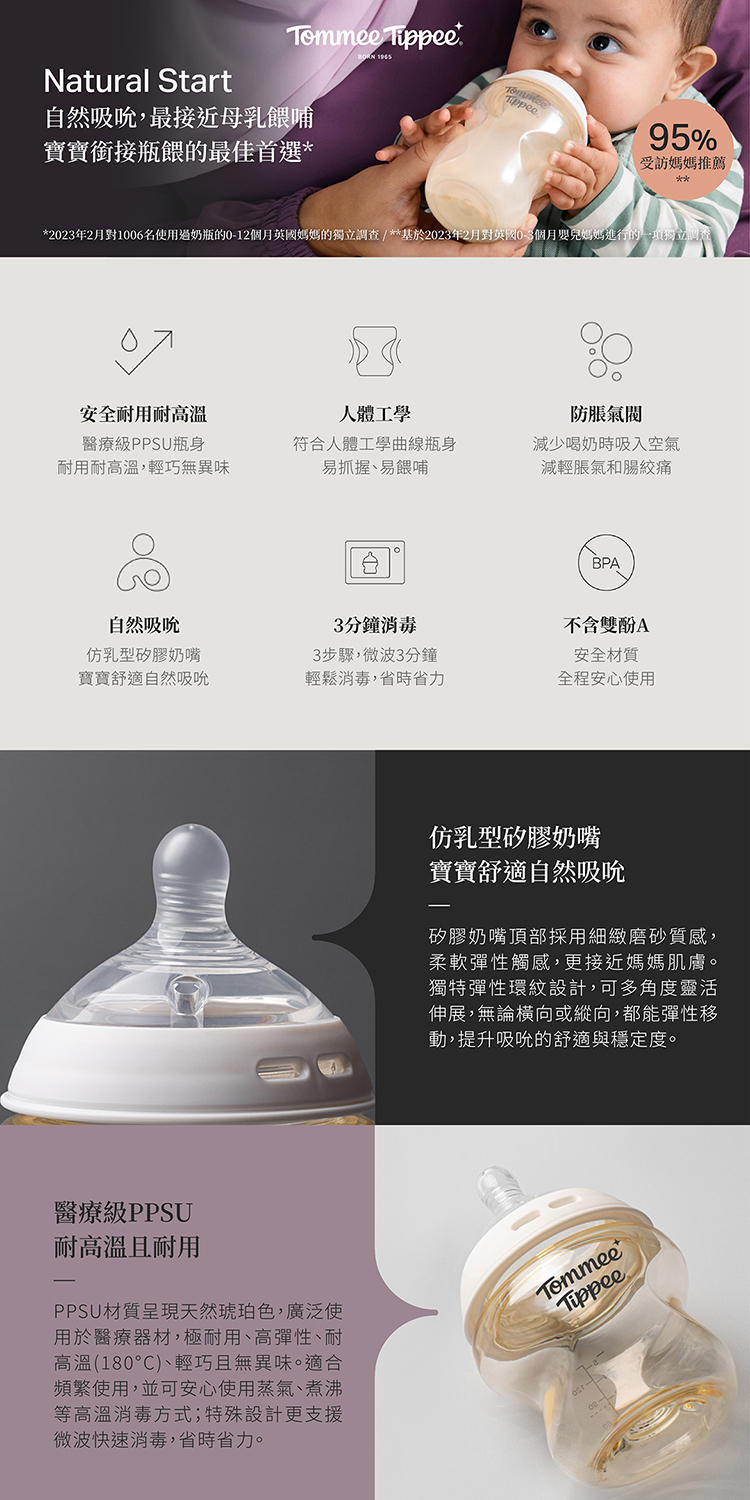 Tommee Tippee 可微波母乳柔感寬口PPSU奶瓶150ml (經典款)