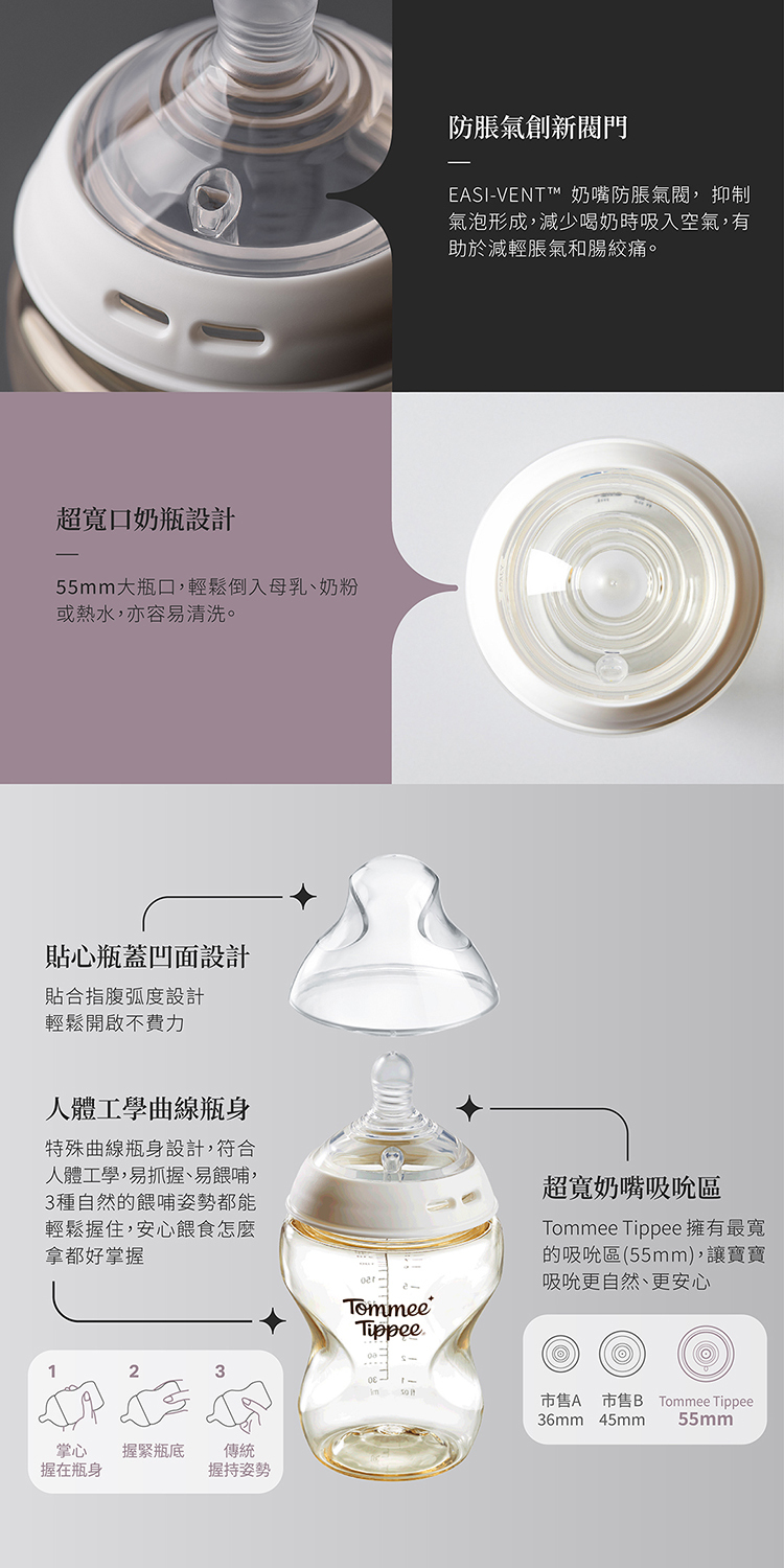 Tommee Tippee 可微波母乳柔感寬口PPSU奶瓶150ml (經典款)