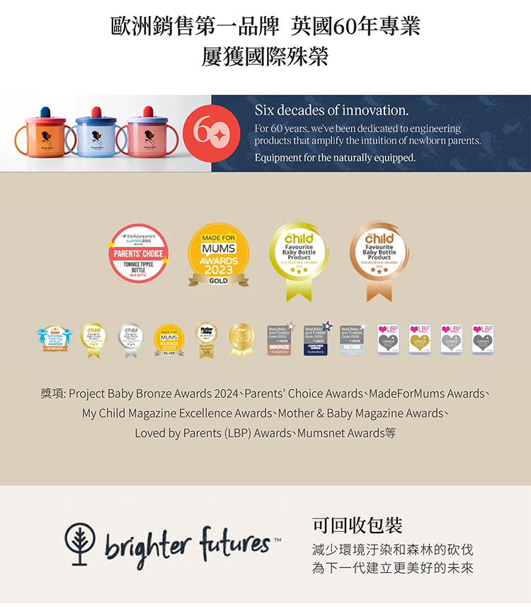 Tommee Tippee 可微波母乳柔感寬口PPSU奶瓶150ml (經典款)