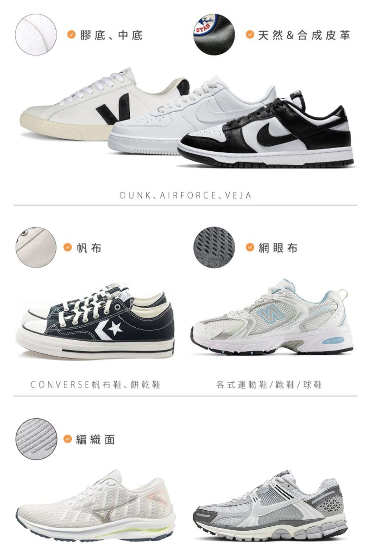 鞋子免水洗清潔濕巾適合材質