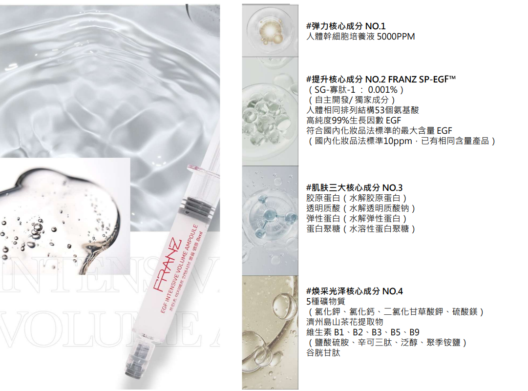 BN260330-N15-FRANZ EGF intensive volume Ampoule 1ml*4ea(EXP 1/2028)(共4盒 16件) 送 EGF intensive volume Ampoule 1ml*1支