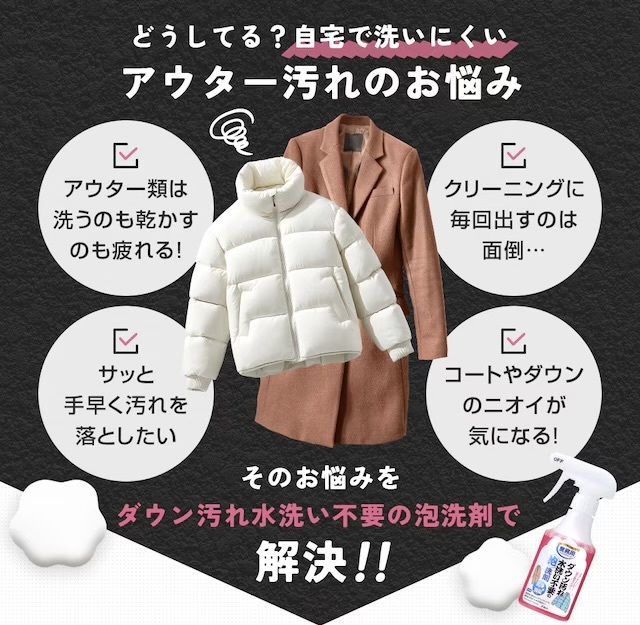 【SNS大熱】JP Amedia 羽絨外套專用泡泡去漬消臭清潔噴霧 250ml 2927 TK260330