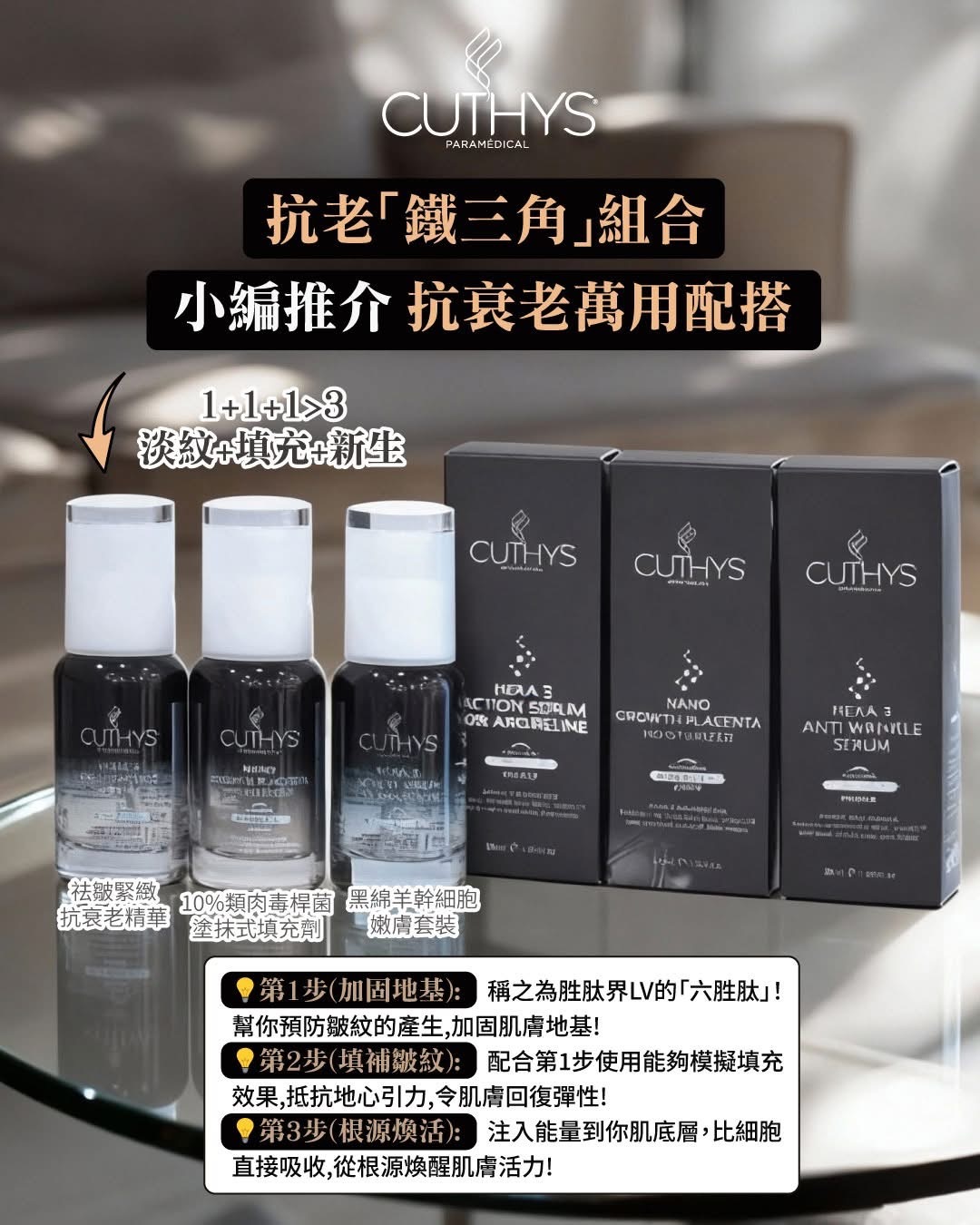 ⑫ CUTHYS 10%肉毒桿菌塗抹式填充收緊套裝(一套2支）