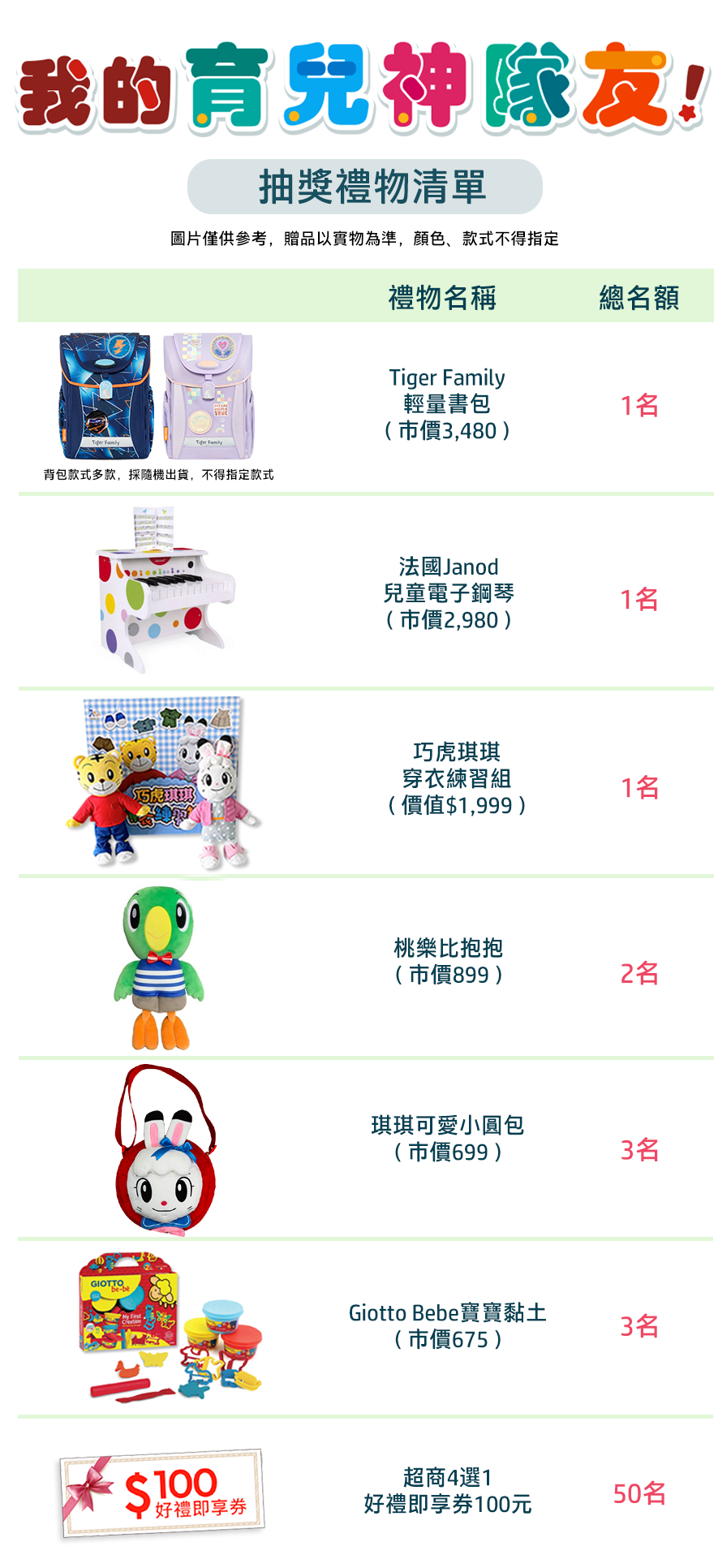 抽獎禮物介紹圖片