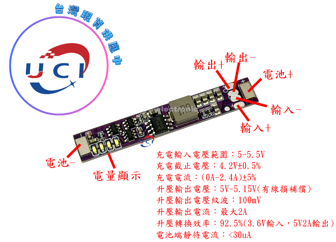 【UCI電子】(11-3) 5V/2A鋰電池18650充電板 3.7V升壓5V充放電一體模組 帶電量指示燈