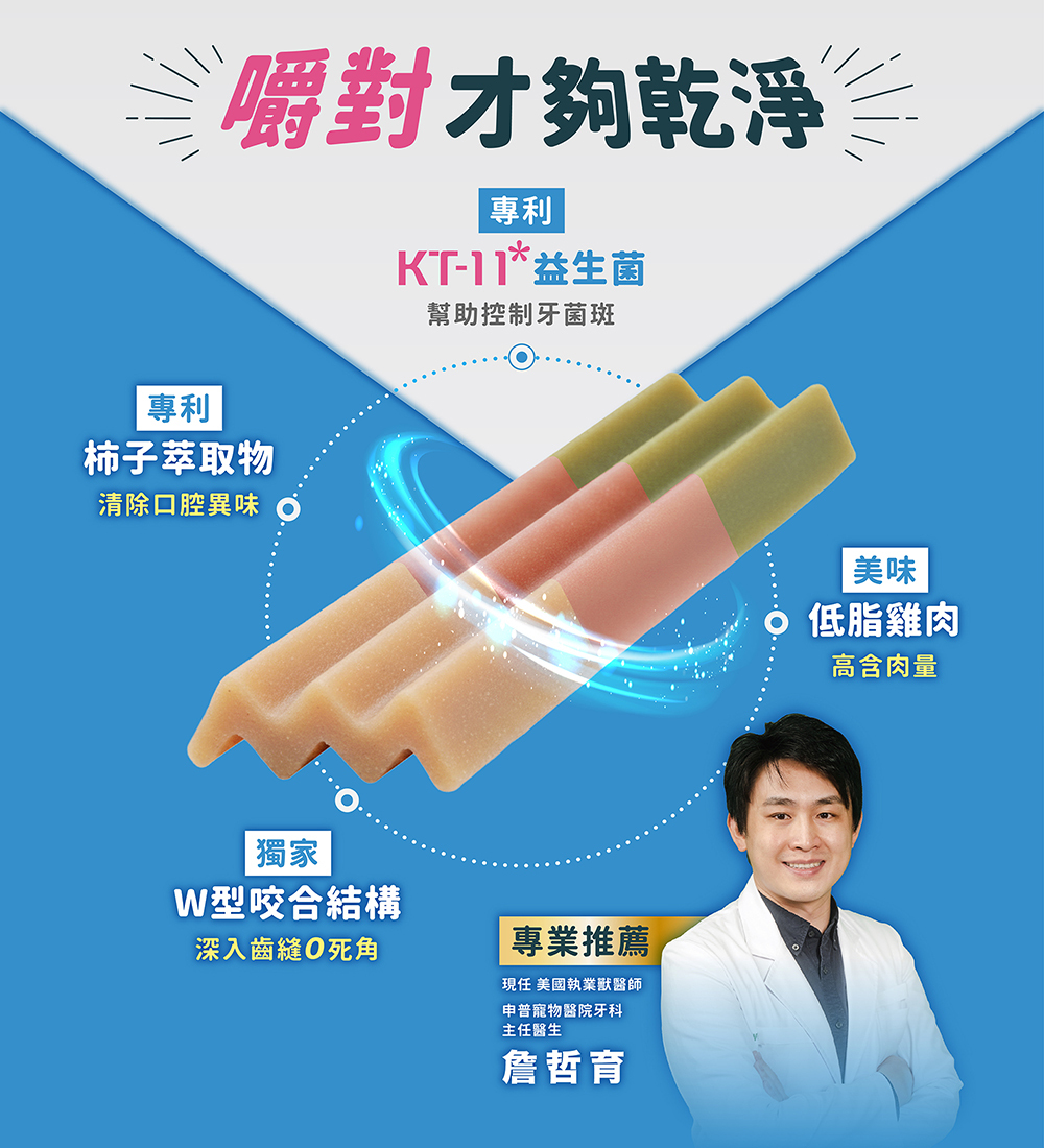 嚼隊才夠乾淨，經獸醫師推薦的寵物潔牙骨