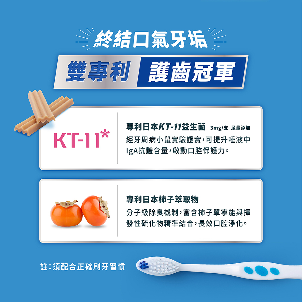 雙專利，守護口腔健康，KT11益生菌&柿子萃取
