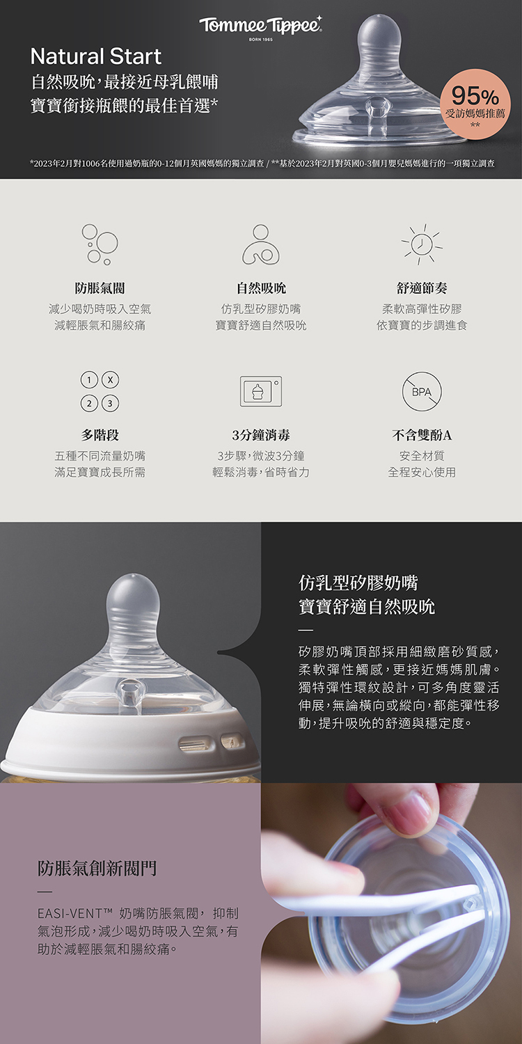 Tommee Tippee 母乳柔感防脹氣寬口圓孔奶嘴 #0 (SS) 2入