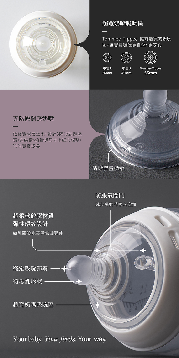 Tommee Tippee 母乳柔感防脹氣寬口圓孔奶嘴 #0 (SS) 2入