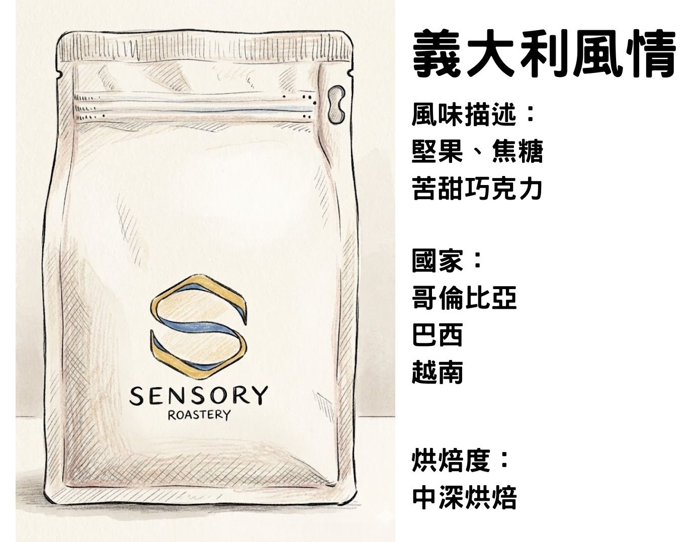 義大利風情｜配方豆｜中深焙