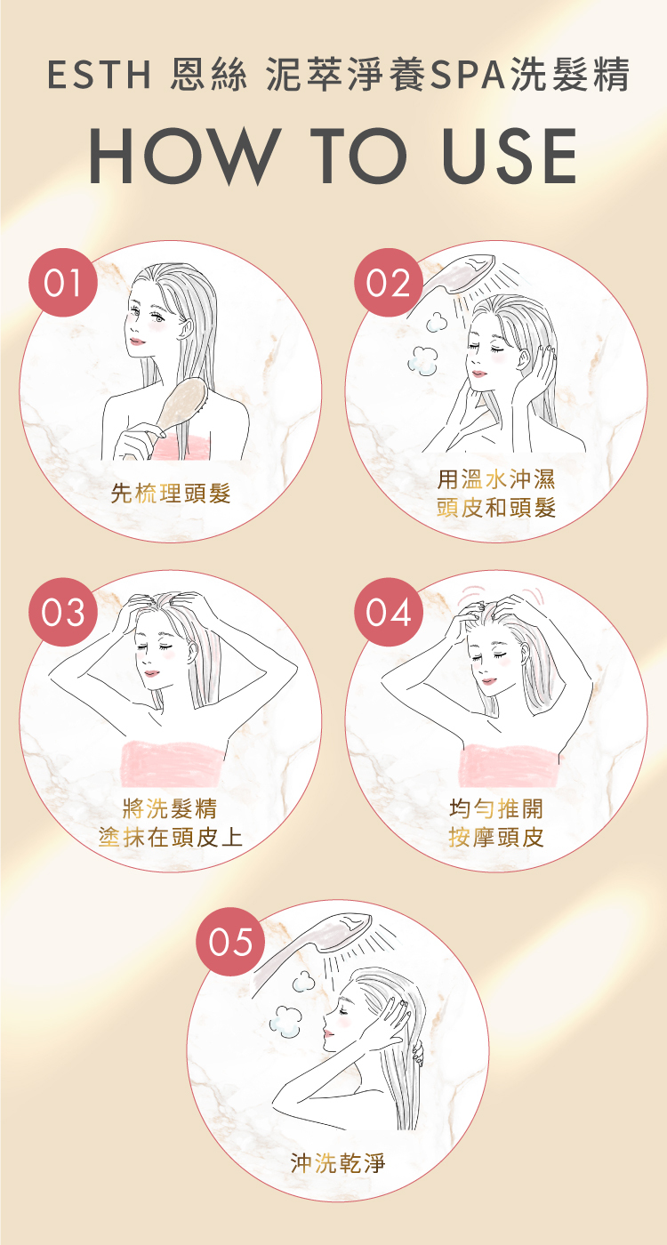 洗髮精使用步驟教學,從梳理、沖濕到按摩頭皮與沖洗流程