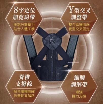 (關鍵字:N)PP石墨烯 肩頸釋壓帶