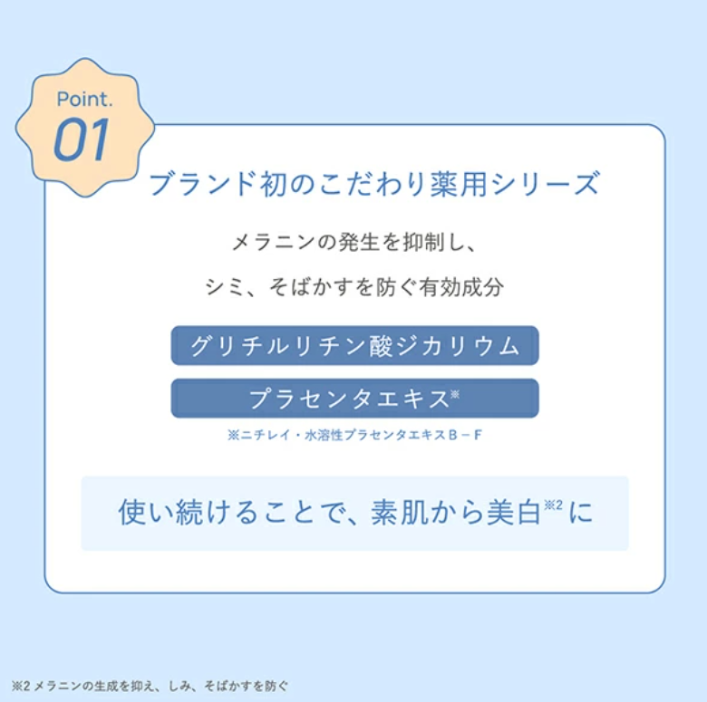 CandyDoll Medicated Bright Cream 藥用全身護理霜