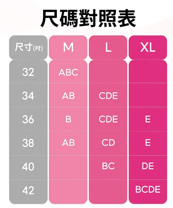 (關鍵字:V)(1套3件)PP石墨烯Y字領集中修復內衣(混色)