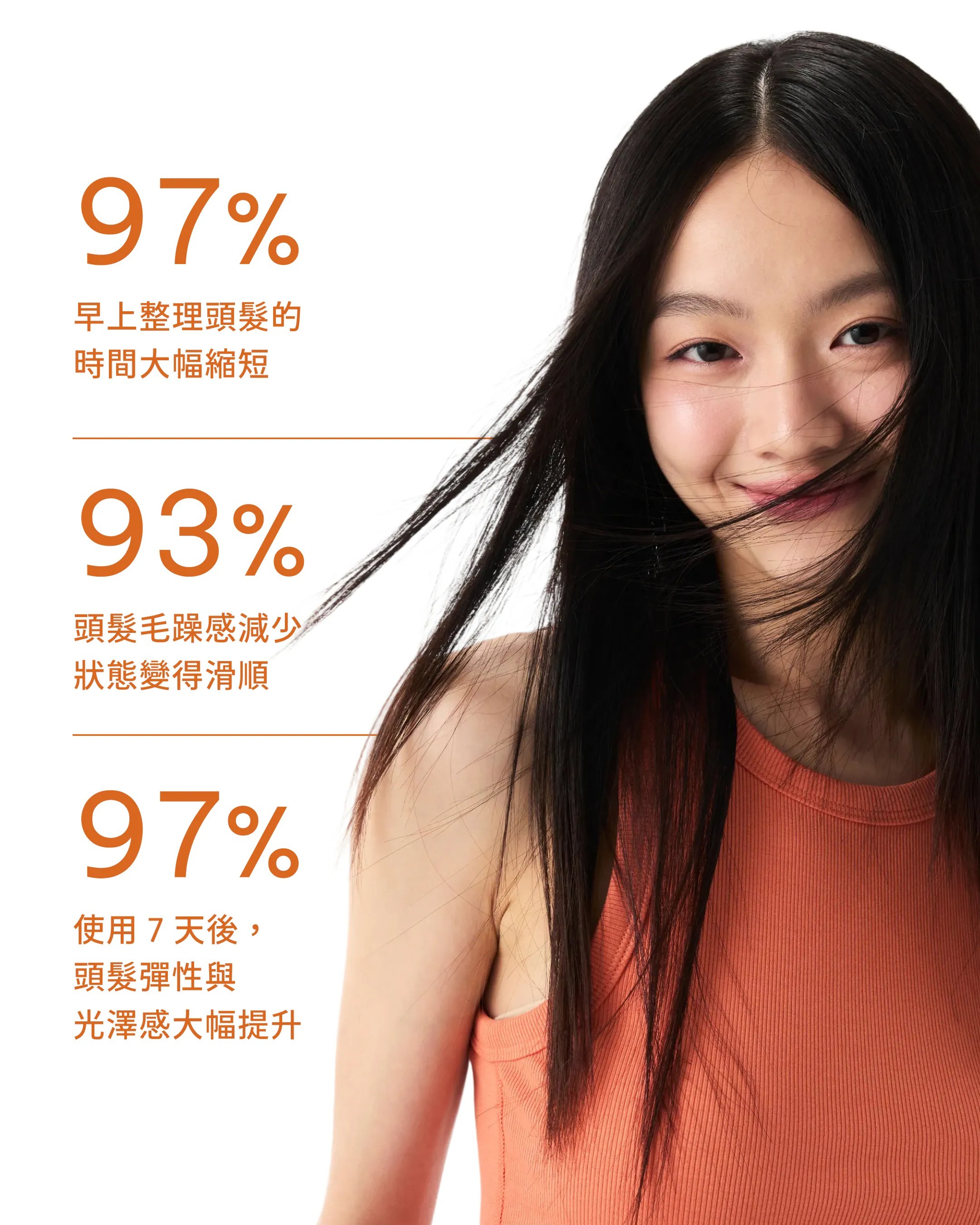 [免沖洗] 髮芯強韌分子護髮素 50ml - atreat