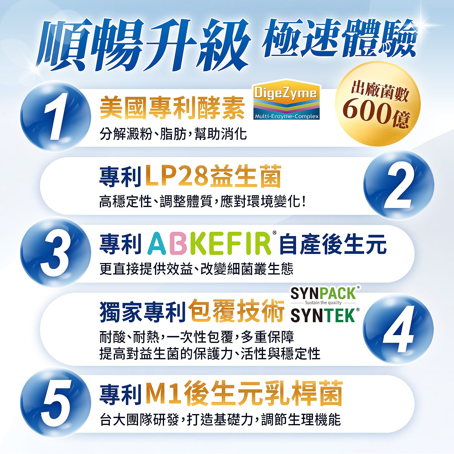 600億專利消化順暢三效益生菌 (30包/盒)