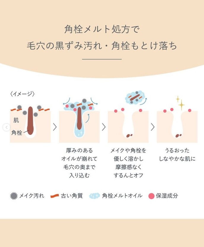 (團購)Bifesta卸妝油(04/29到貨)