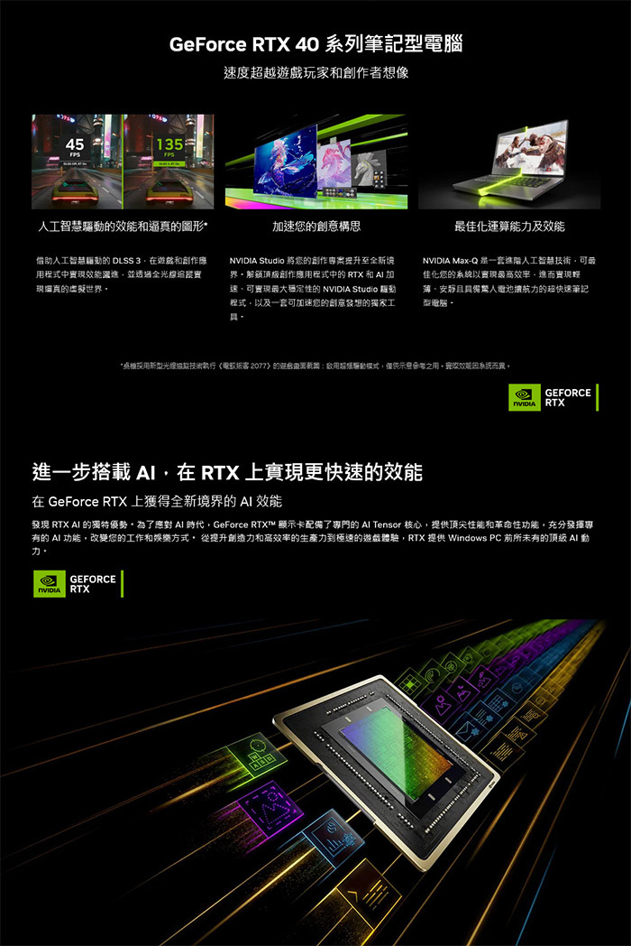 FX607VU-0103A210H獨立顯卡RTX40