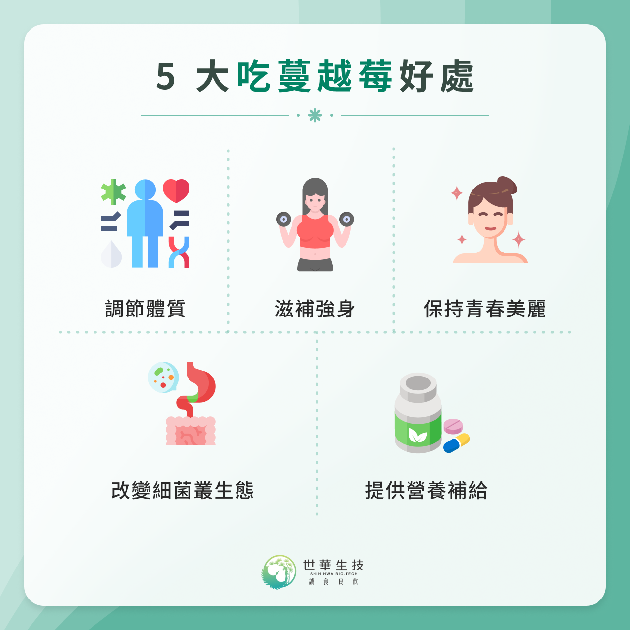 吃蔓越莓的 5 大好處