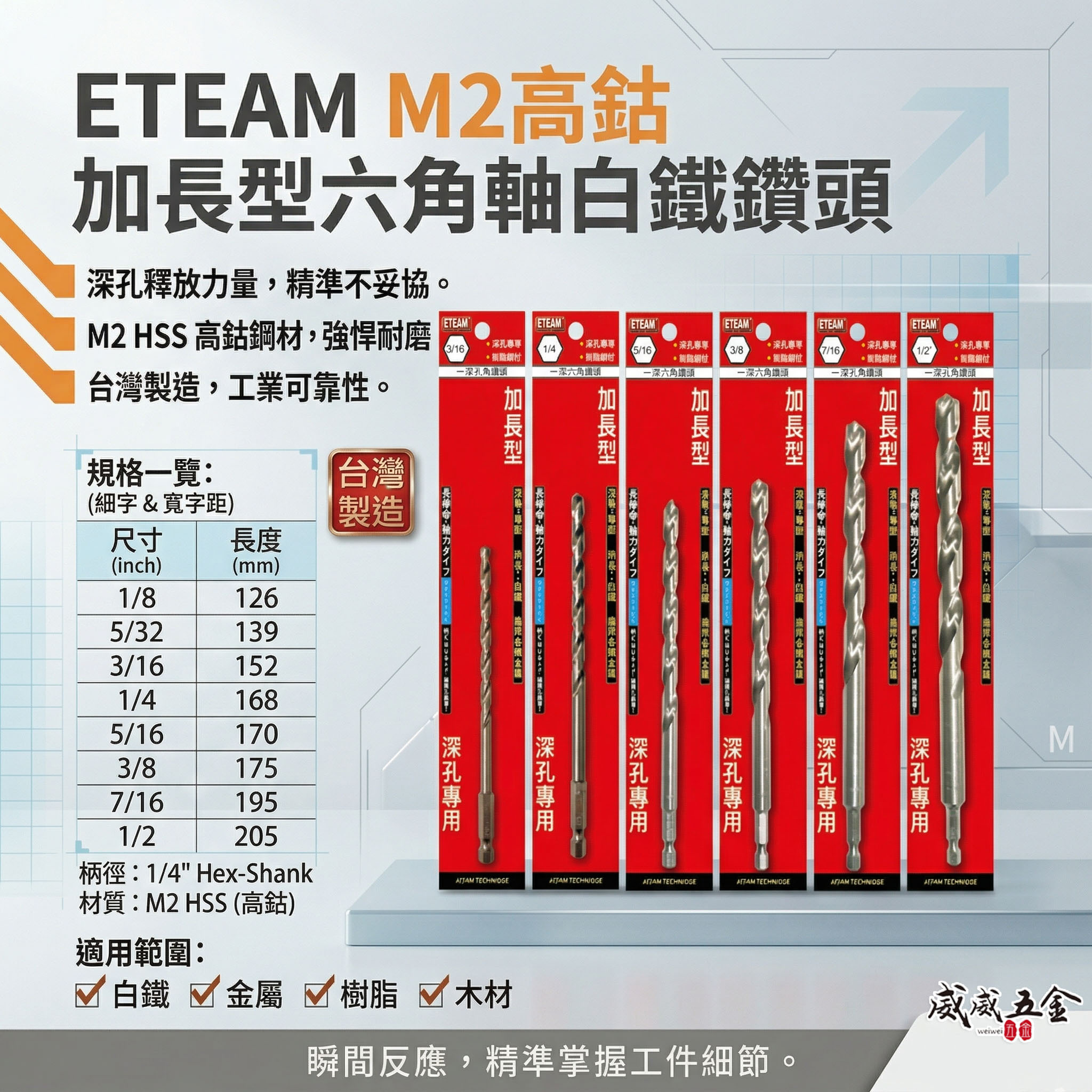 ETEAM 一等｜加長鑽頭 M2高鈷｜加長型六角軸白鐵鑽尾｜1/4" 六角柄金屬鑽頭 經濟型高鈷鑽頭｜台灣製
