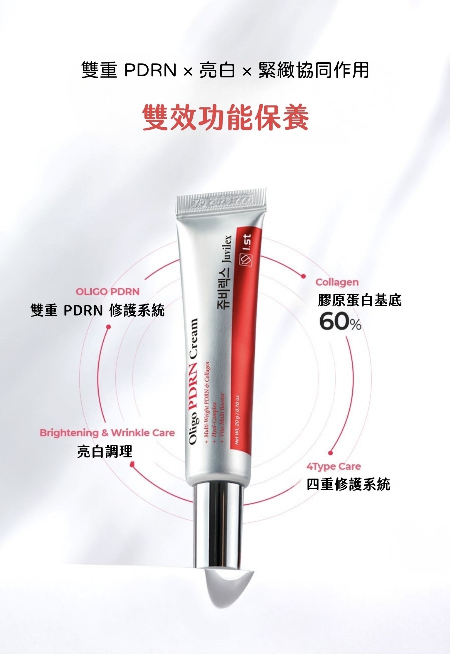 雙重PDRN亮白緊緻系統乳霜